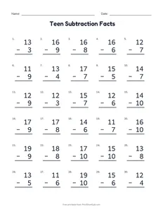 Teen Subtraction Facts printable worksheet for grades 1 and 2