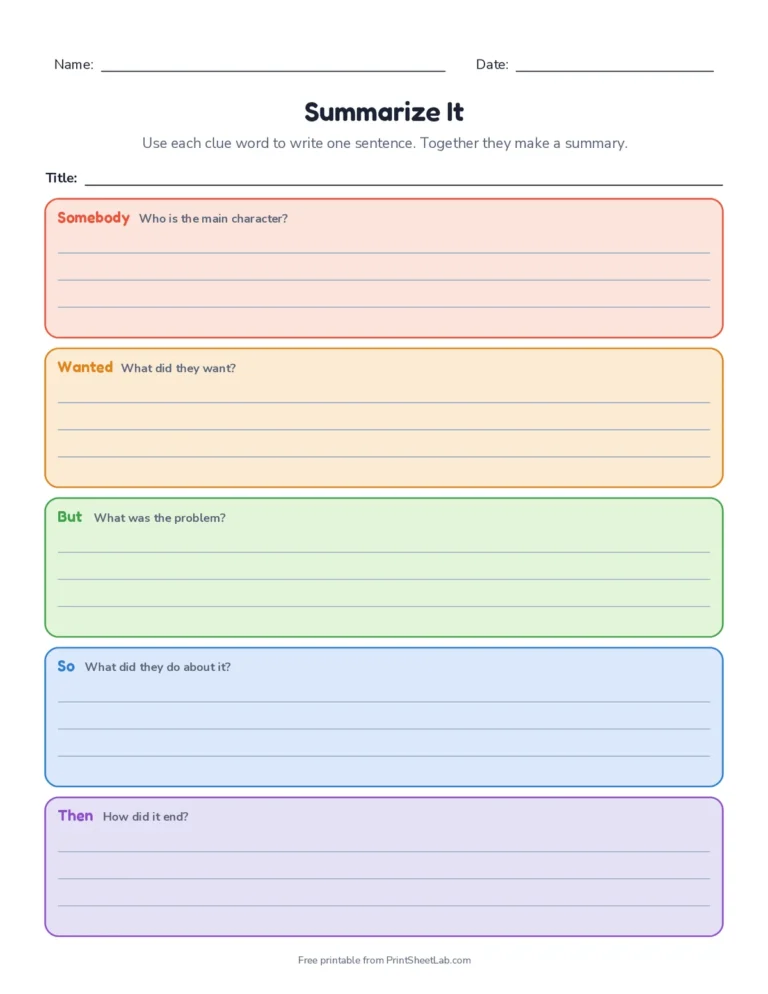 Somebody Wanted But So Then summary graphic organizer