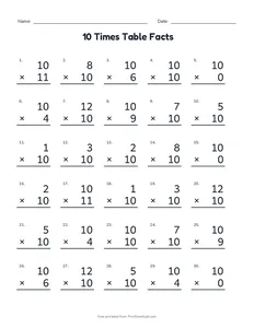 10 Times Table Facts printable worksheet for grades 2 and 3