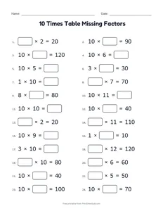 10 Times Table Missing Factors printable worksheet for grades 2 and 3