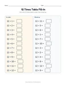 12 Times Table Fill-In printable worksheet for grades 3 and 4