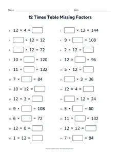 12 Times Table Missing Factors printable worksheet for grades 3 and 4