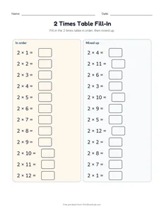 2 Times Table Fill-In printable worksheet for grades 2 and 3