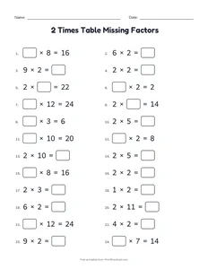 2 Times Table Missing Factors printable worksheet for grades 2 and 3