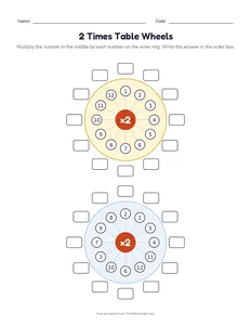 2 Times Table Wheels printable worksheet for grades 2 and 3