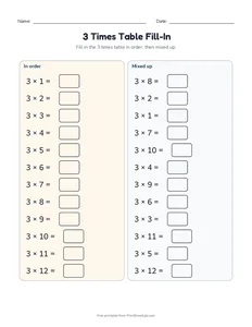 3 Times Table Fill-In printable worksheet for grade 3