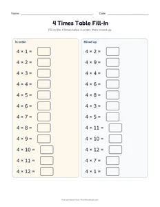 4 Times Table Fill-In printable worksheet for grade 3
