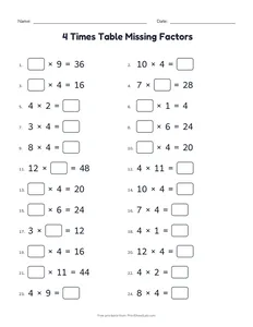 4 Times Table Missing Factors printable worksheet for grade 3