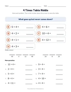 4 Times Table Riddle printable worksheet for grade 3