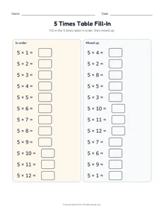 5 Times Table Fill-In printable worksheet for grades 2 and 3