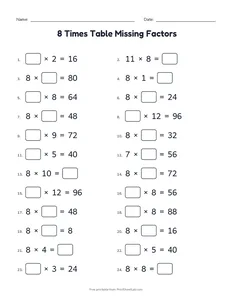 8 Times Table Missing Factors printable worksheet for grades 3 and 4