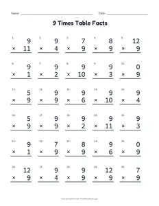 9 Times Table Facts printable worksheet for grades 3 and 4