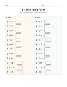 9 Times Table Fill-In printable worksheet for grades 3 and 4