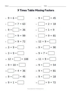 9 Times Table Missing Factors printable worksheet for grades 3 and 4