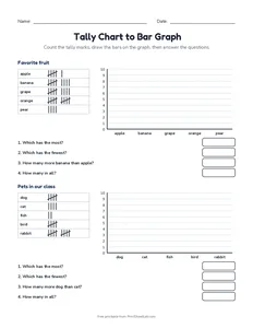 Tally Chart to Bar Graph printable worksheet for grades 1 to 3