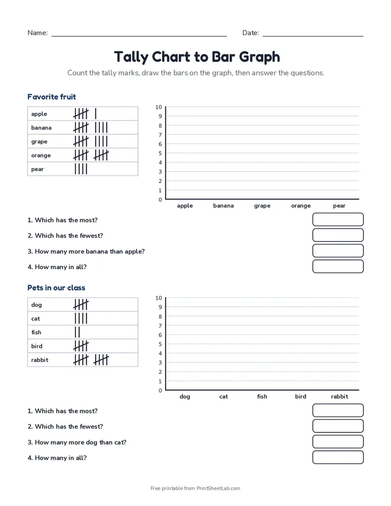 Graphing worksheets: a printable page of tally charts and picture graphs with an answer key