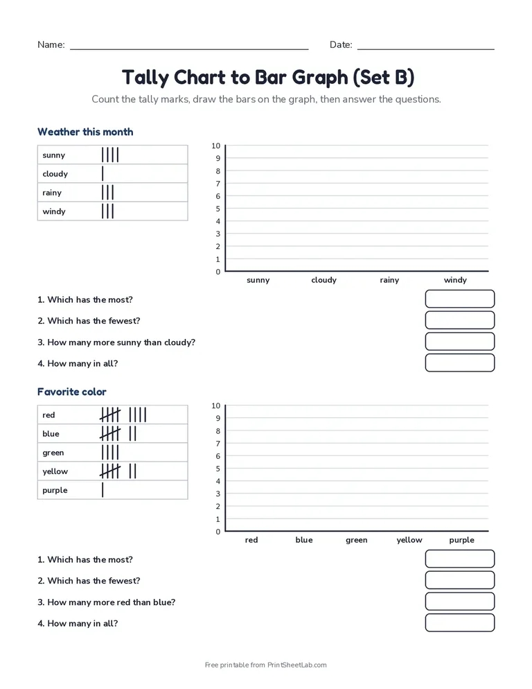 Tally Chart to Bar Graph (Set B) printable worksheet for grades 1 to 3