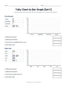 Tally Chart to Bar Graph (Set C) printable worksheet for grades 1 to 3