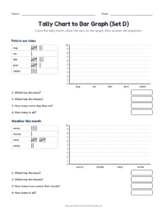 Tally Chart to Bar Graph (Set D) printable worksheet for grades 1 to 3