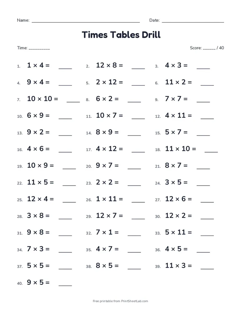 Times tables worksheets printable: a 40-fact mixed drill up to 12 with time and score boxes