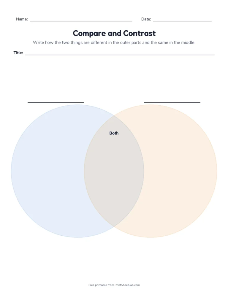 Compare and contrast Venn diagram template for reading