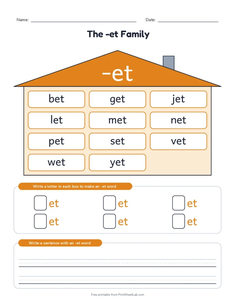 Complete short e word family packet with houses, wheels, sort, roll and read, fluency and vowel swap