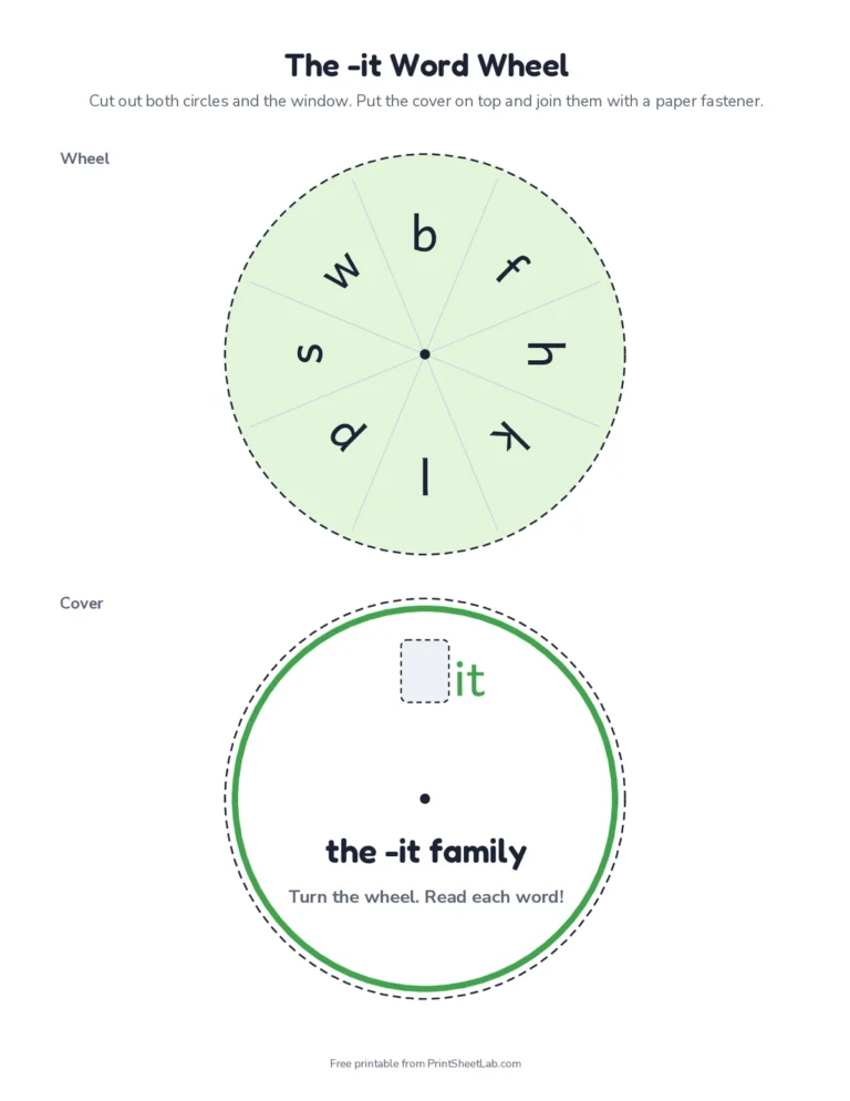 Five cut-out word family wheels for -it, -ig, -in, -ip and -id with covers and windows