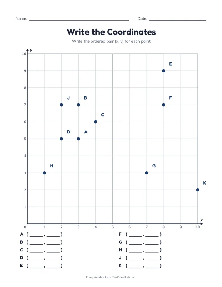 Worksheet: write the ordered pair for each lettered point on a first quadrant grid, with answer key