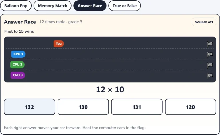 Times tables games: Answer Race for the 12 times table with the player car ahead of three computer cars