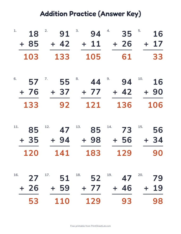 Answer key for the 2-digit addition with regrouping worksheet
