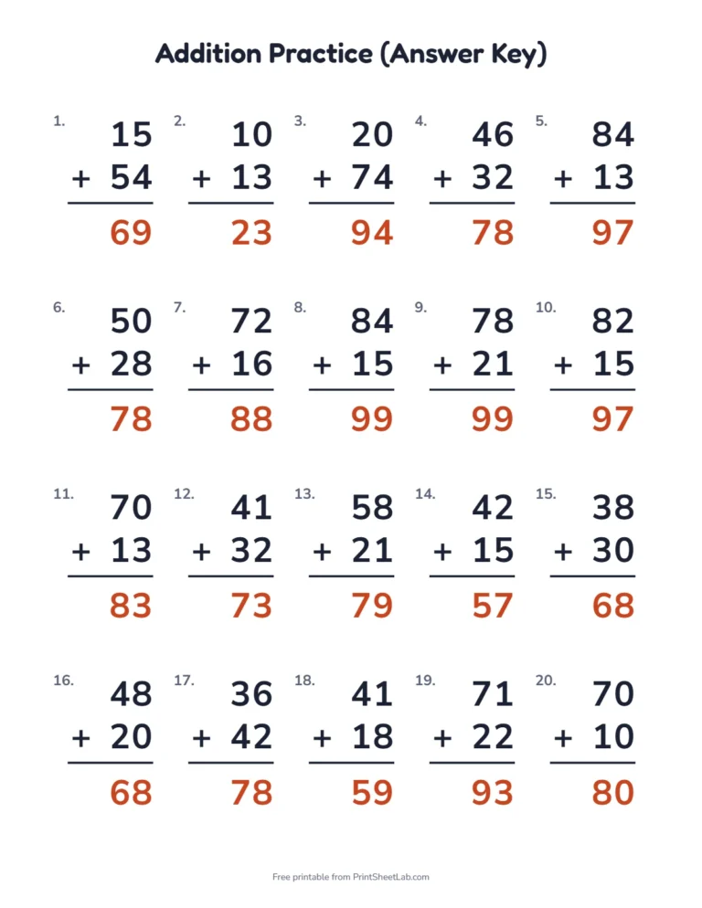 Answer key for the 2-digit addition without regrouping worksheet