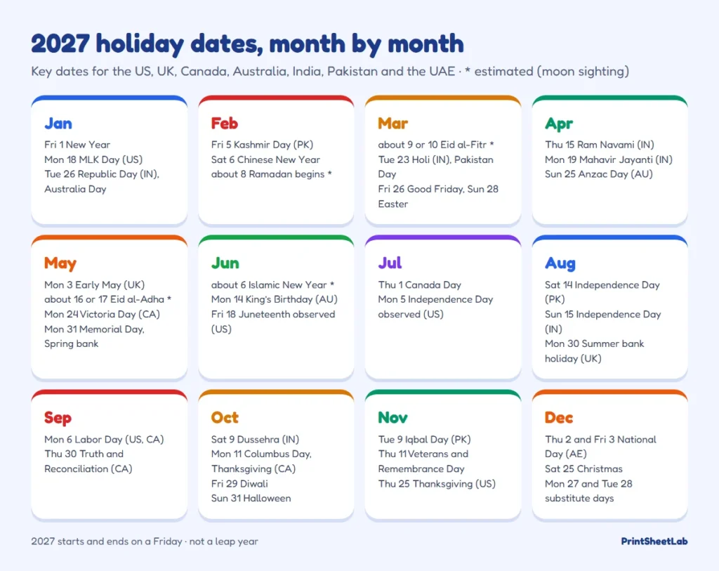 2027 holiday dates timeline from New Year to Christmas, with estimated Eid dates marked