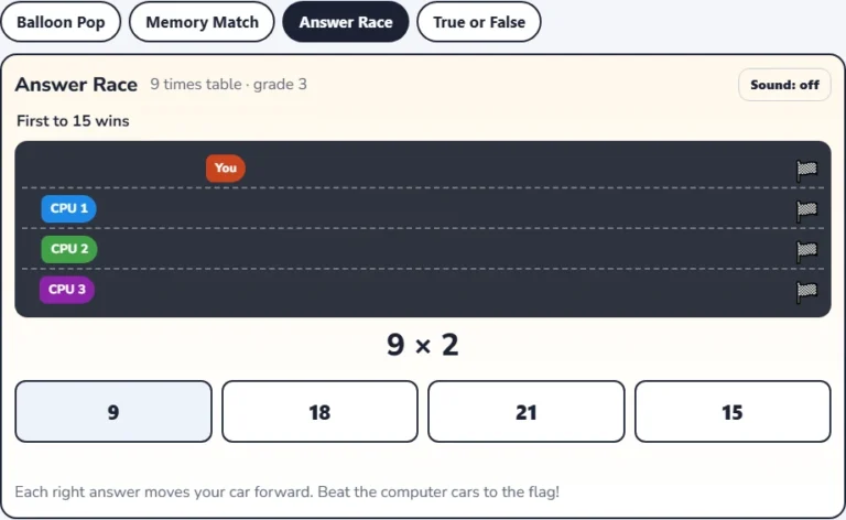 Times tables games: Answer Race for the 9 times table with the player car ahead of three computer cars