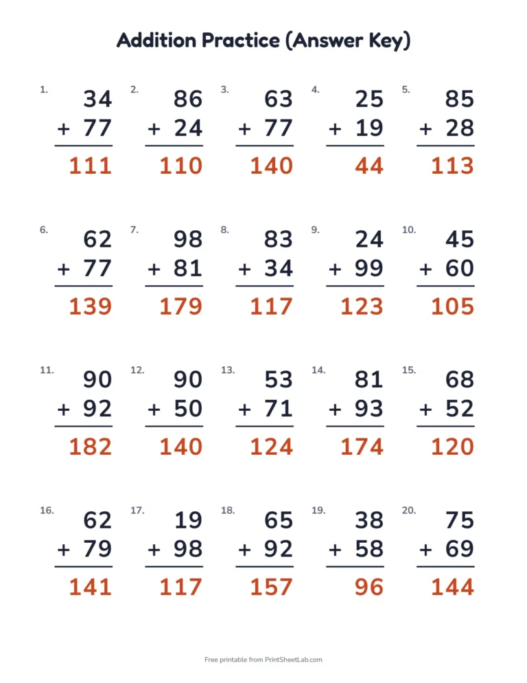 Addition worksheets answer key page showing the sums for 20 two-digit problems