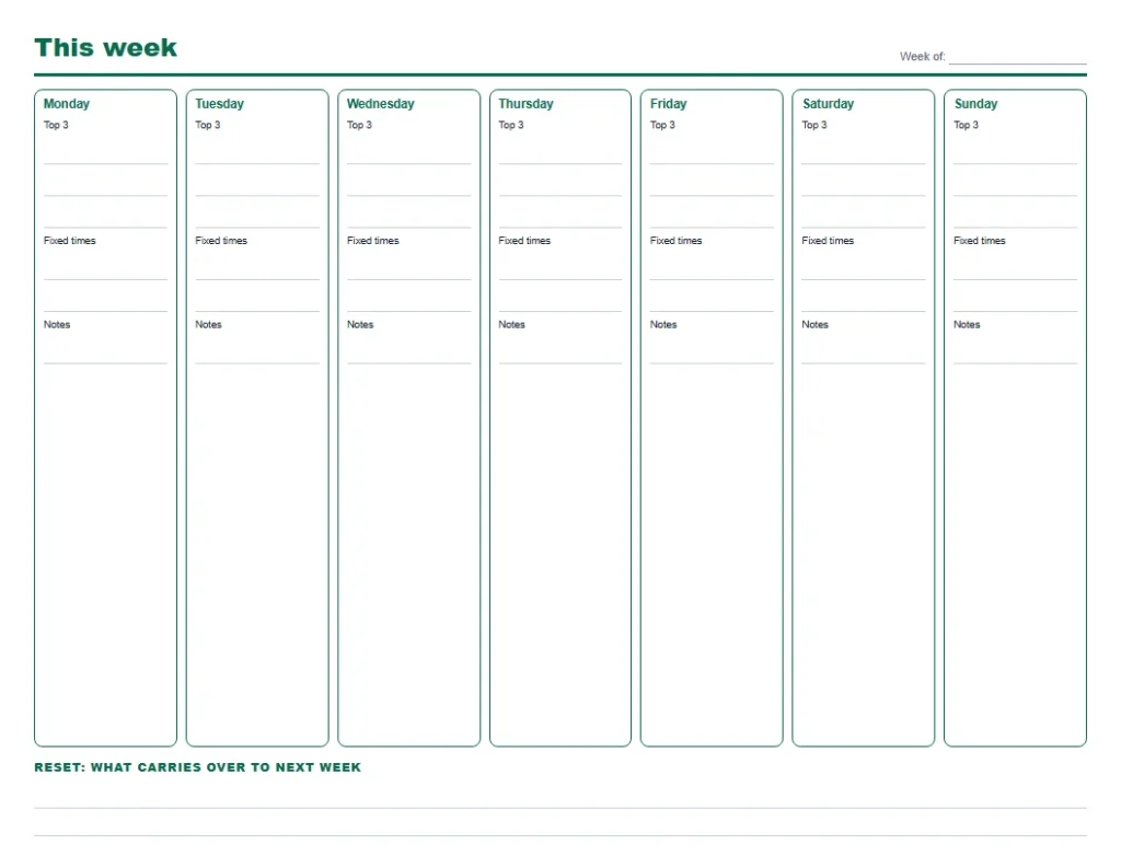 ADHD weekly planner printable with seven day columns, three priorities, fixed times and notes for each day