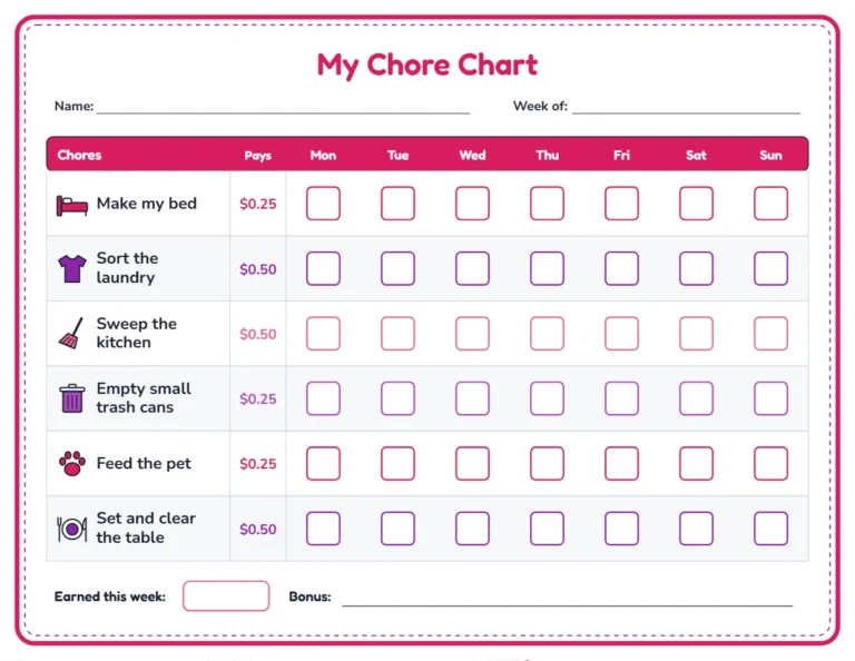 Allowance chore chart for kids with an amount for each chore