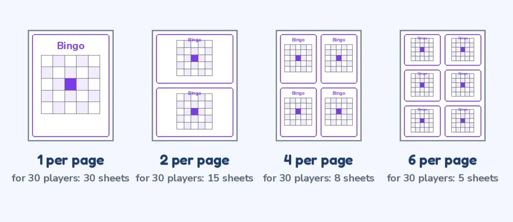 Layouts for printing blank bingo cards: 1, 2, 4 or 6 cards per page and the sheets needed for 30 players