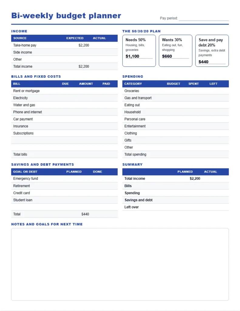 Biweekly budget planner printable in blue for a $2,200 paycheck with 50/30/20 targets