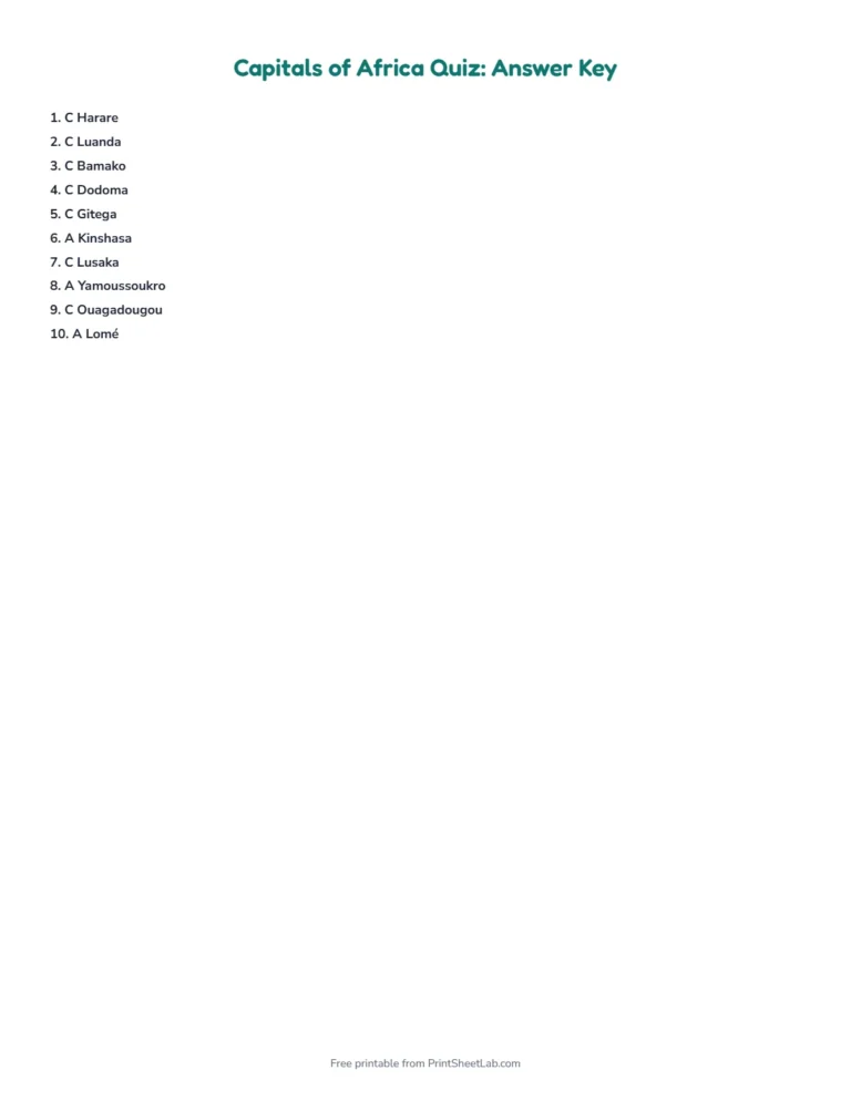 Capitals of Africa quiz answer key with every answer