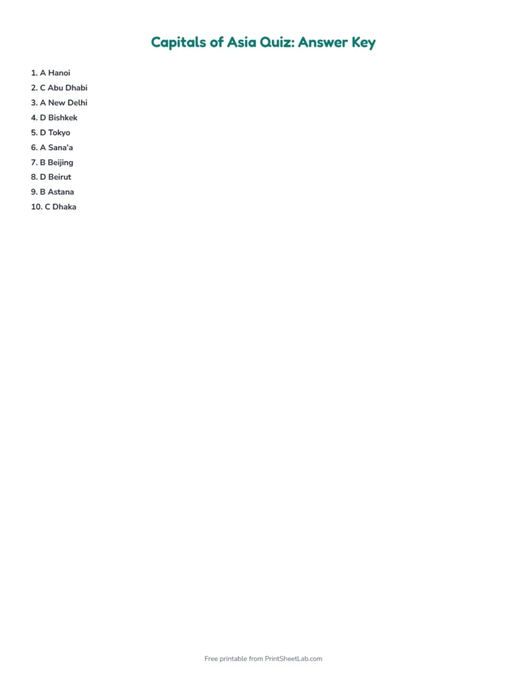 Capitals of Asia quiz answer key with every answer