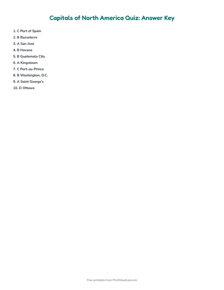Capitals of North America quiz answer key with every answer