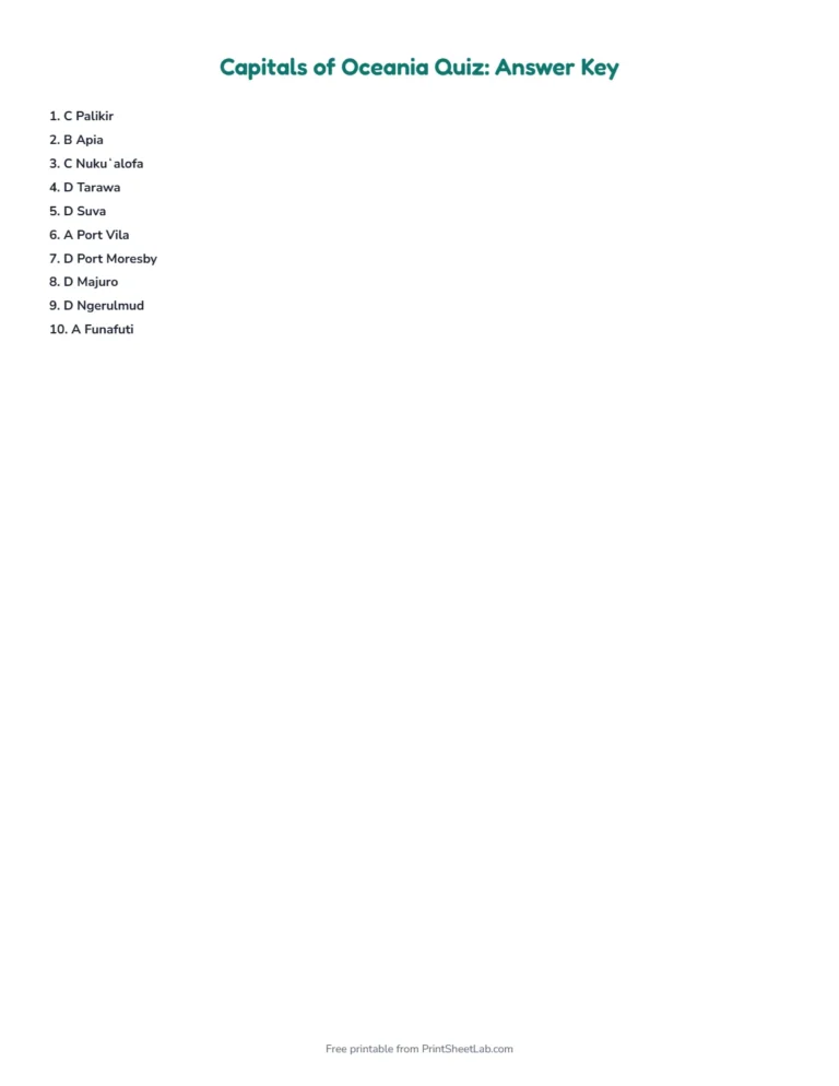 Capitals of Oceania quiz answer key with every answer