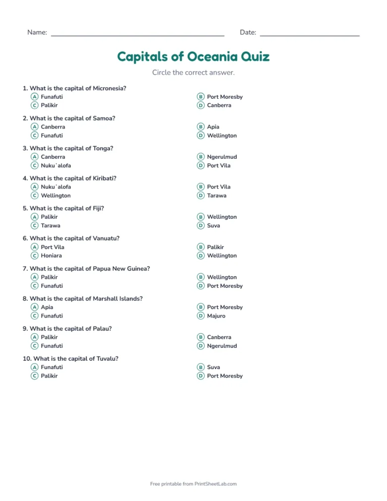 Capitals of Oceania quiz: printable multiple-choice quiz sheet with 12 questions