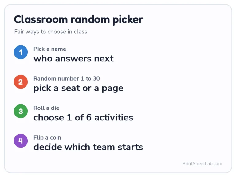 Classroom random picker ideas: random name picker, numbers, dice and coins