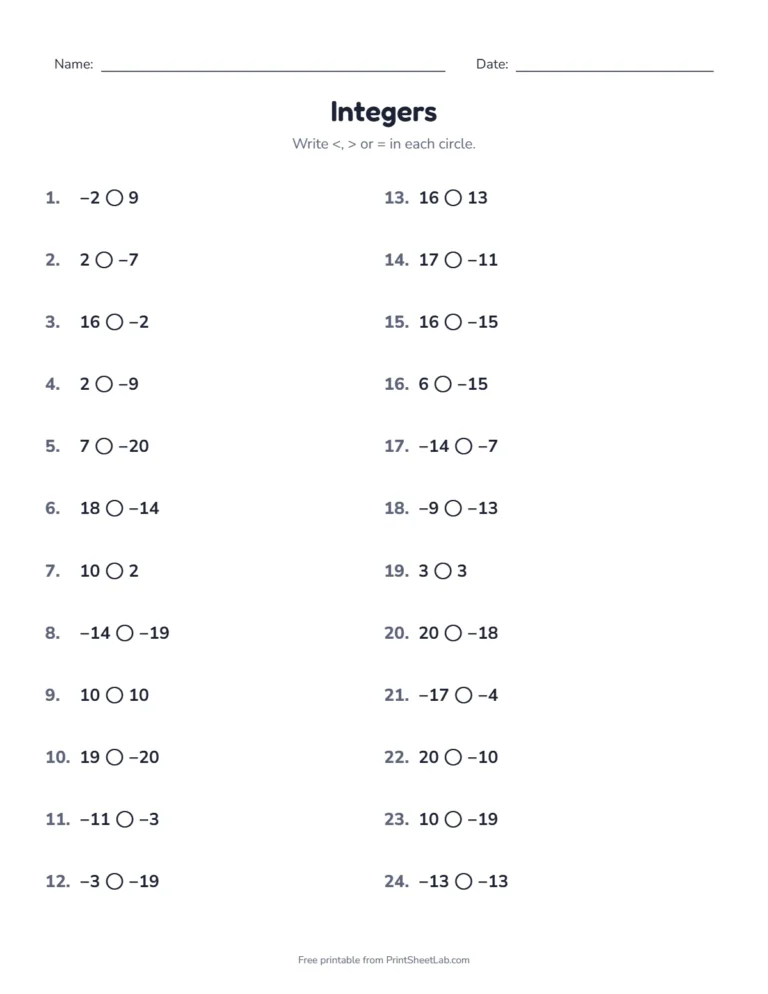 Comparing integers worksheet: write greater than, less than or equal signs between positive and negative numbers