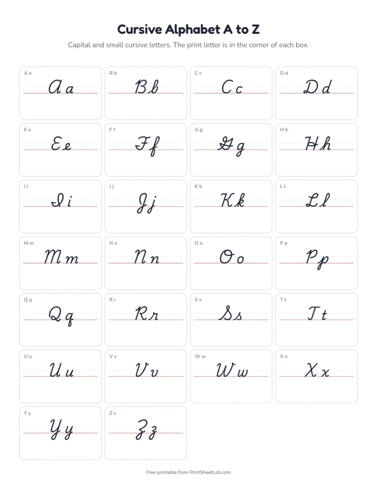 Cursive alphabet chart A to Z with capital and small letters