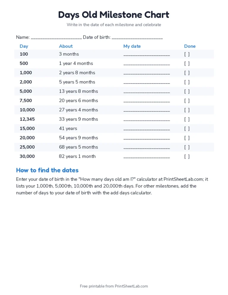 Printable days old milestone chart to fill in from 100 to 30,000 days