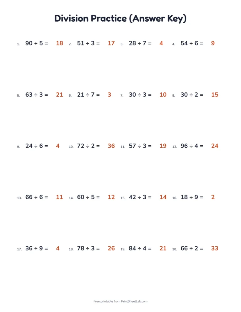 Division worksheets answer key page showing the quotients for 20 problems