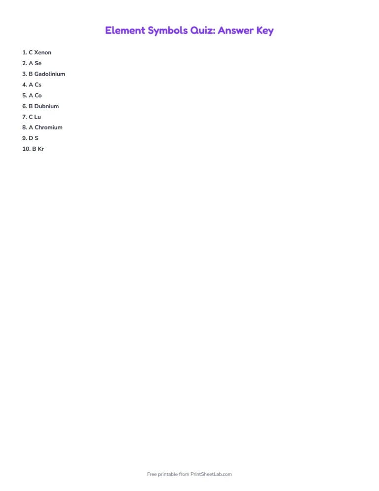 Element symbols quiz answer key with every answer