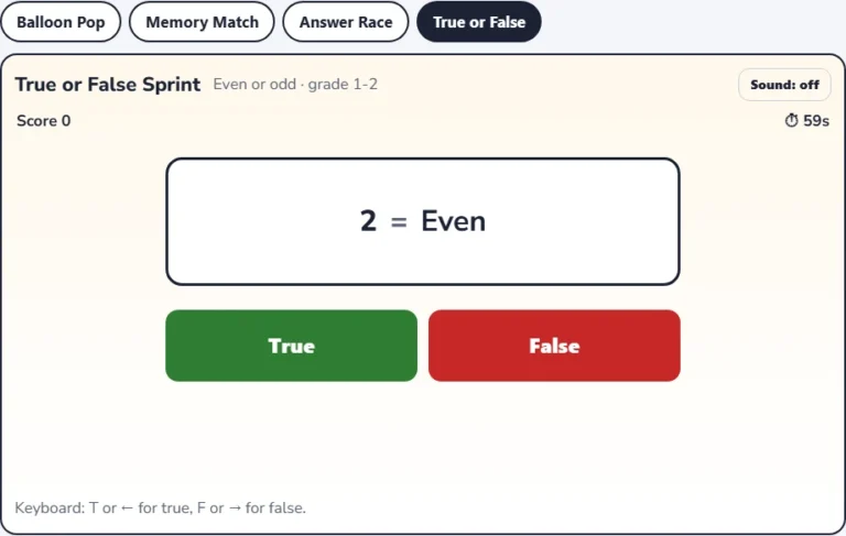 Odd and even game True or False sprint with the sentence 2 = Even